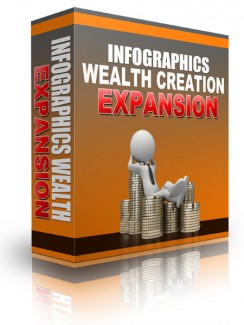 Infographics Wealth Creation Expansion Personal Use Graphic