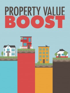 Property Value Boost Give Away Rights Ebook