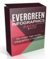 Evergreen Infographics Pack Resale Rights Graphic