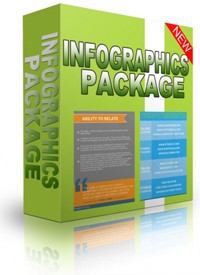 Infographic Package Personal Use Graphic  With Video