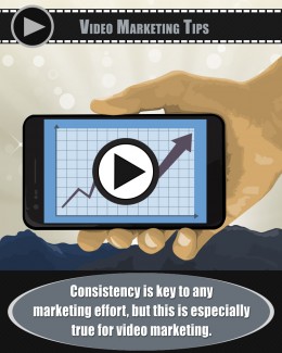 Video Marketing Kit Personal Use Ebook With Audio