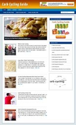 Carb Cycling Blog Personal Use Template With Video