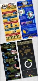 Mobile Infographics Personal Use Graphic