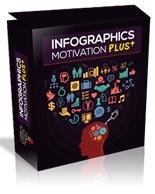 Infographics Motivation Plus Personal Use Graphic