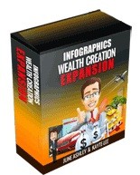 Infographics Wealth Creation Personal Use Graphic