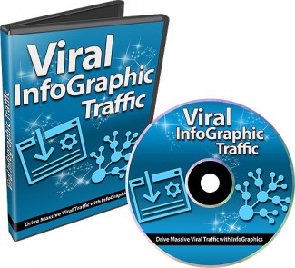 Viral Infographic Traffic PLR Video With Audio